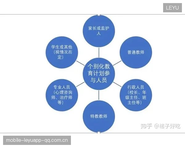 马刺季后计划：青年球员的成长路径被明确化